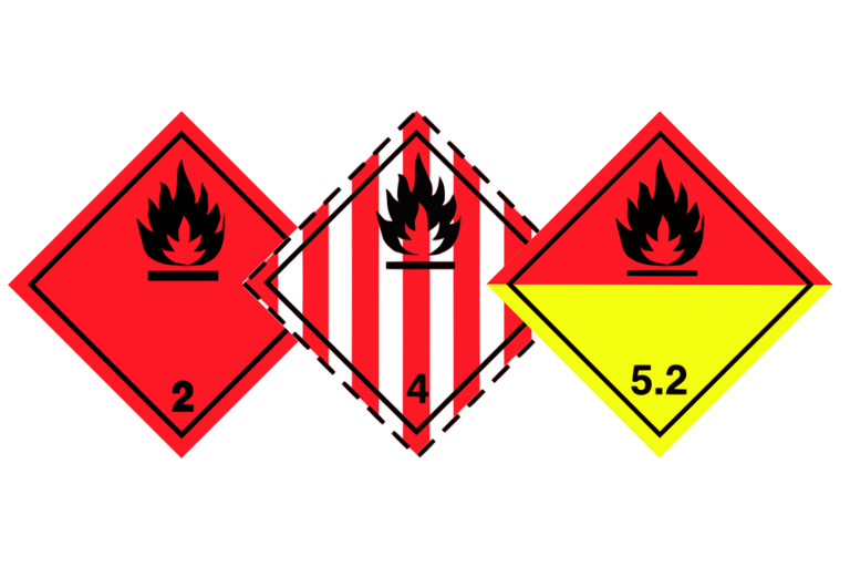 Классификация опасных грузов по характеру и степени опасности